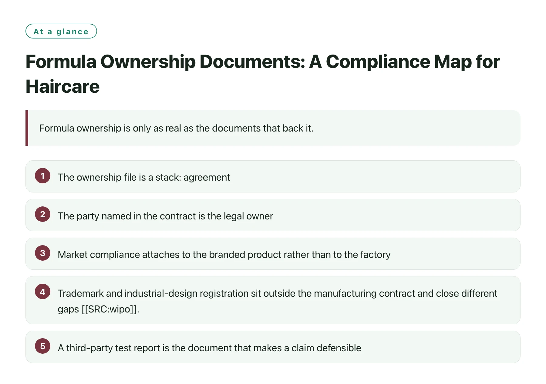 Formula Ownership Documents: A Compliance Map for Haircare——全文要点速览